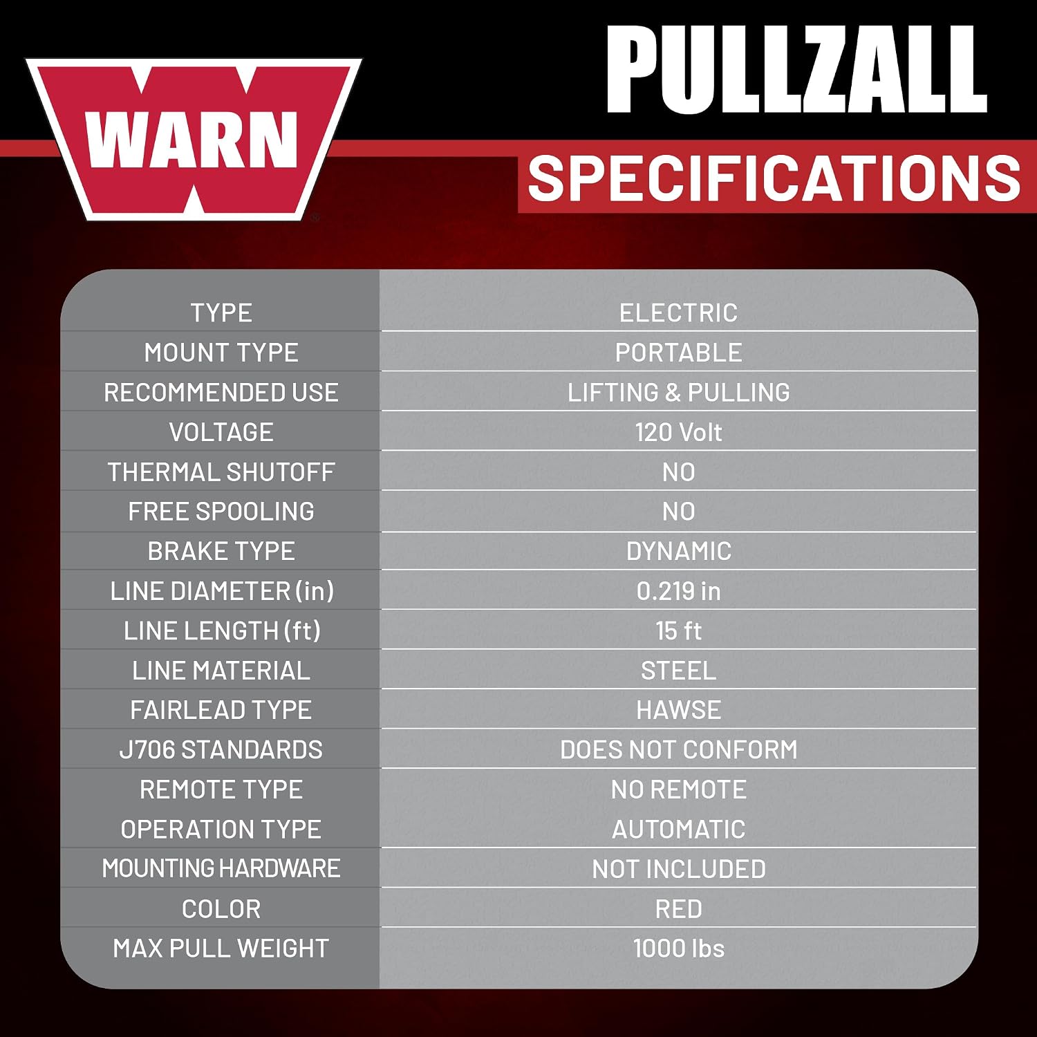 رافعة كهربائية WARN PullzAll تعمل بجهد 120 فولت (تيار متردد) وبسعة نصف طن (1000 رطل) رافعة كهربائية WARN PullzAll تعمل بجهد 120 فولت (تيار متردد) وبسعة نصف طن (1000 رطل)